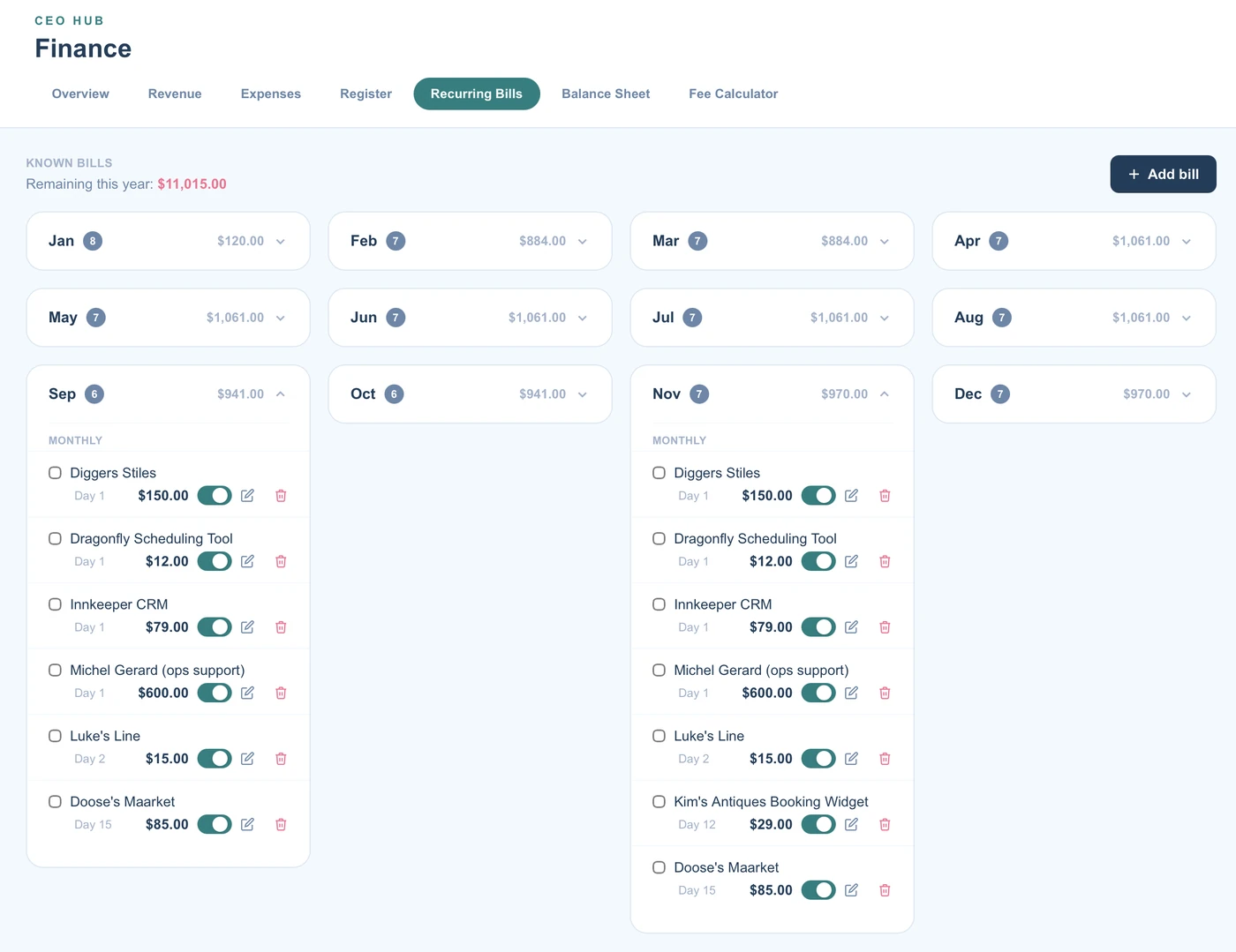 Recurring bills organized by month, each with a paid checkbox, an on and off toggle, and the amount remaining this year