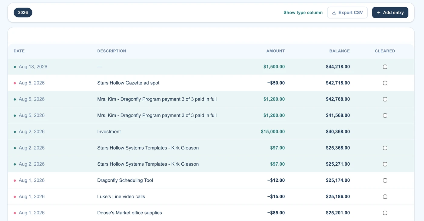 The Register: a checkbook-style ledger with a running balance and a cleared checkbox on every line