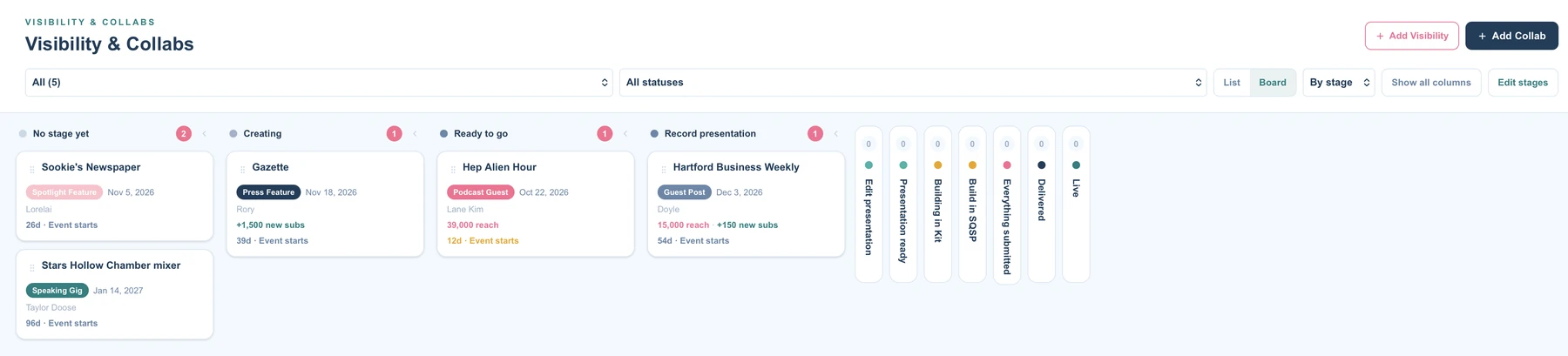 The Visibility board grouped by stage, with events moving from Creating through Record presentation and Live, and the stages you aren't using folded to the side